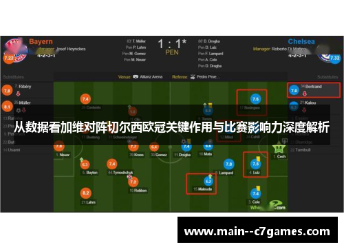 从数据看加维对阵切尔西欧冠关键作用与比赛影响力深度解析