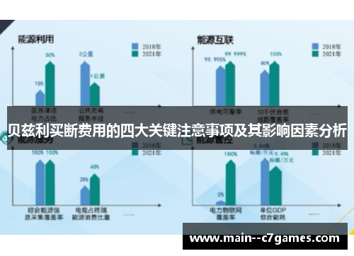 贝兹利买断费用的四大关键注意事项及其影响因素分析