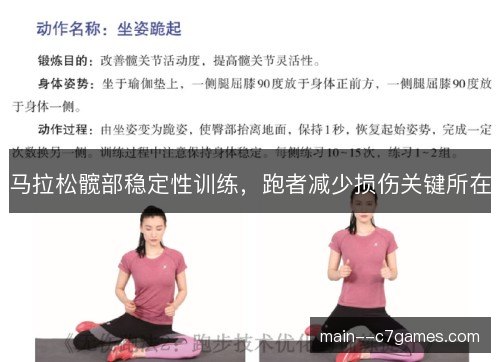 马拉松髋部稳定性训练,跑者减少损伤关键所在 马拉松髋部稳定性训练,跑者减少损伤关键所在